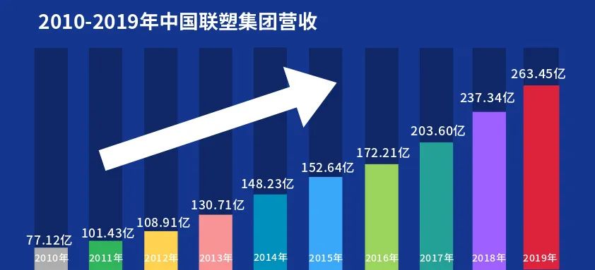 ���ޡ�bwin��Ӯ����(�й�)�ٷ���վ