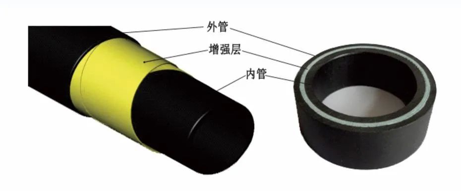 ���ޱ�ӮRTP���˹�